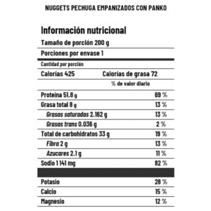 Nuggets de pechuga empanizados 200g - Image 3