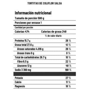 Tortitas de coliflor en salsa roja - Image 3