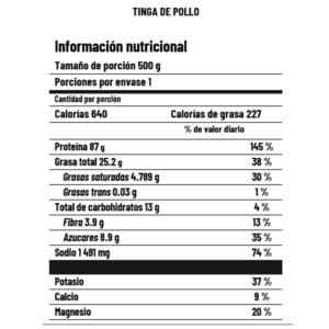Tinga de pollo - Image 5